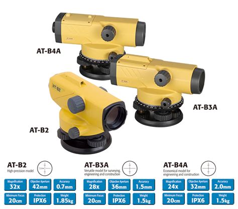 AT B Series Auto Levels TOPCON Positioning Web Site