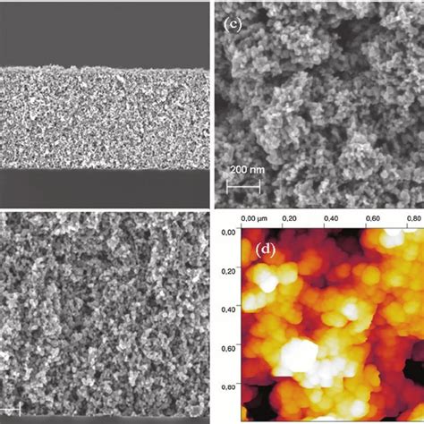 PDF Macromeso Porous TiO2 ZnO And ZnOTiO2 Composite Thick Films