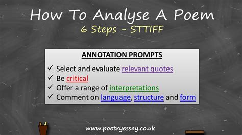 😍 How to write a formalist analysis of a poem. Writing a Formalist ...