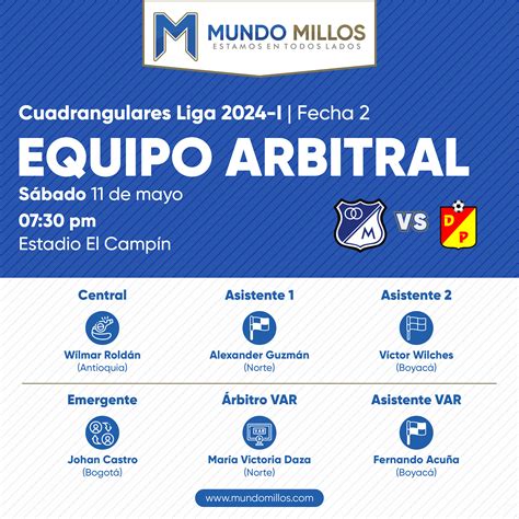 Wílmar Roldán el árbitro de Millonarios vs Pereira Mundo Millos