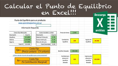 Calcular el punto de equilibrio con Excel Ejercicio práctico