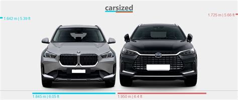 Dimensions Bmw X Present Vs Byd Tang Present