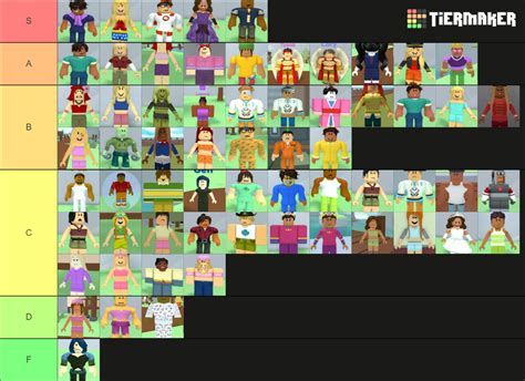 Total Roblox Drama All Skins August 2023 Tier List Community