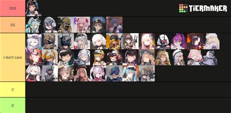 Goddess Of Victory Nikke Tier List Best Heroes 2022 Pillar Of Gaming