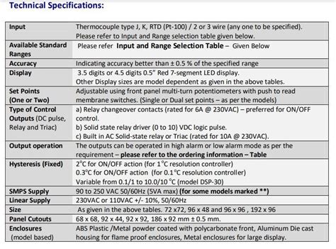 Libratherm DTI 720 PID On Off Digital Temperature Controllers At Rs