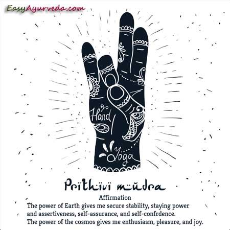 Prithvi Mudra Method, Benefits