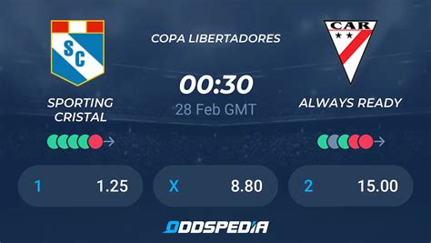 Sporting Cristal Always Ready Pronósticos Resultados Streaming