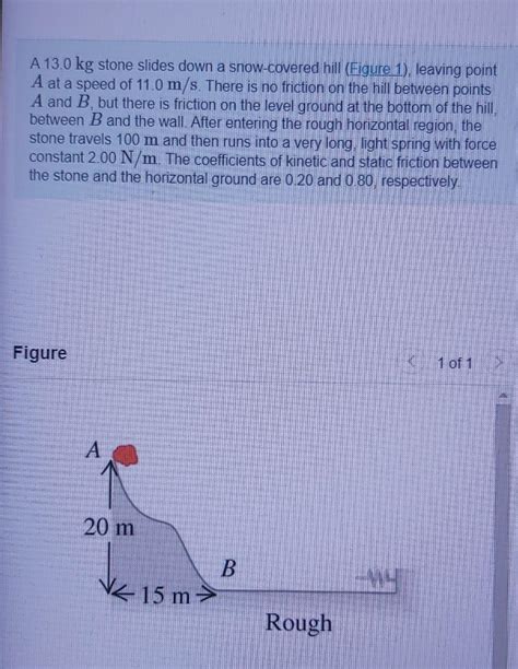 Solved A Kg Stone Slides Down A Snow Covered Hill Chegg