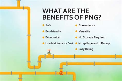 What Are The Benefits Of Png Ioagpl