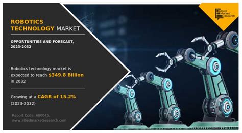 Robotics Technology Market Reach To USD 349 8 Billion By 2032