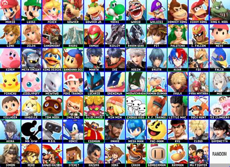 My Smash 6 Roster Rsmashbros