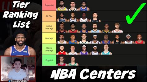 Ranking Nba Centers Tier List Nba Season Youtube