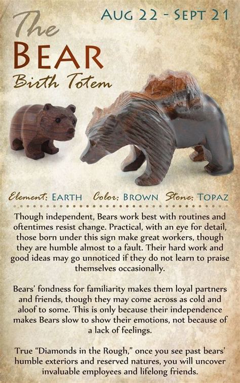 Native American Zodiac Signs What Your Native American Totem Says