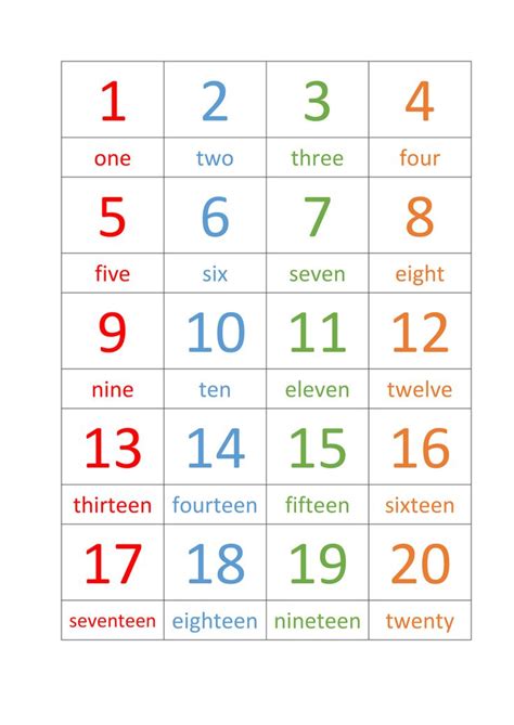 The Numbers Are Arranged In Different Colors And Sizes With One Number