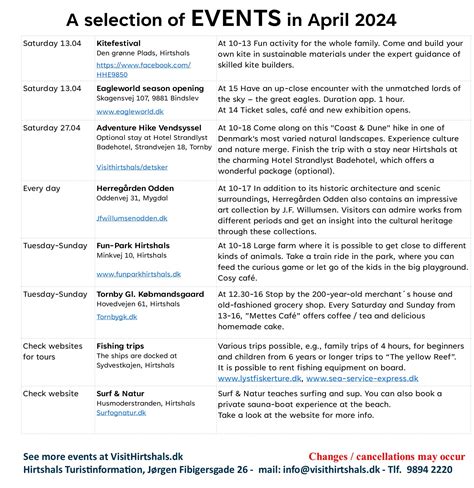 April M Neds Udvalgte Begivenheder I Og Omkring Hirtshals Nords Posten Dk