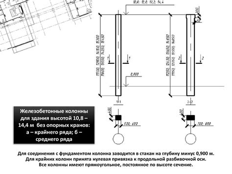 Привязка колонны к фундаменту 93 фото