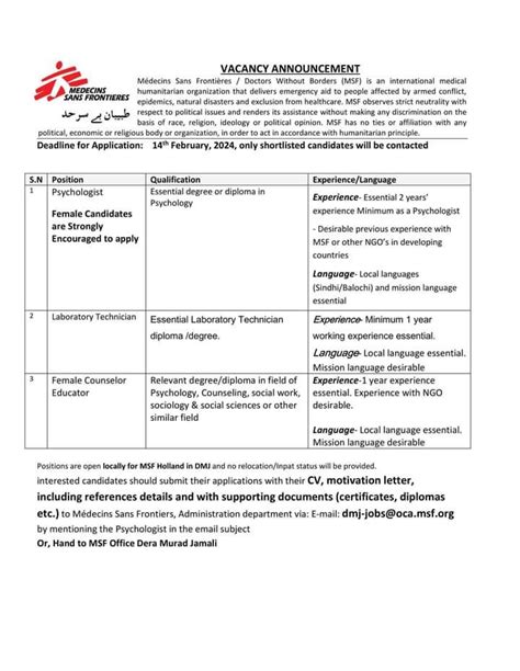 Medicines Sans Frontiers MSF Jobs Balochistan 2024