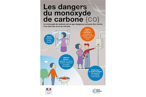 Prévenir les risques liés à l inhalation du monoxyde de carbone