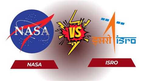 Nasa Vs Isro A Comparative Analysis Of Space Agencies The History