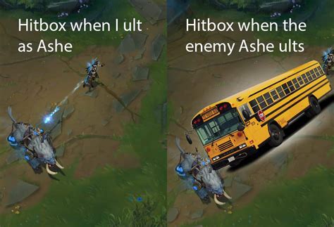 Dynamic Hitbox : r/LeagueOfMemes