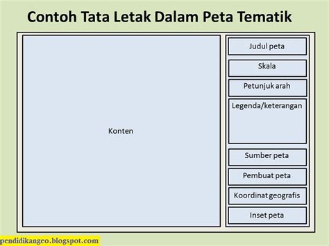Prinsip-Prinsip Dasar Peta Dan Pemetaan | Sahabat Geografi