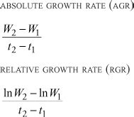 Define Absolute And Relative Growth Rates