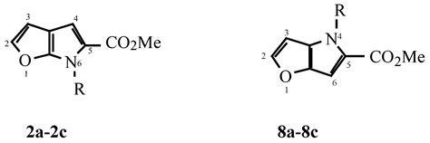 Molecules Free Full Text Synthesis And Reactions Of Furo B Pyrroles