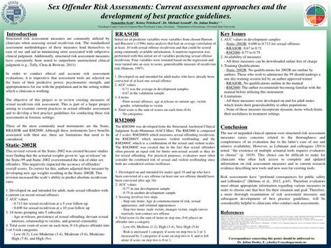 PDF Sex Offender Risk Assessments Current Assessment Approaches And