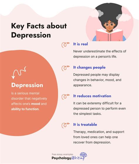 9 Tips For Supporting A Friend With Depression Best Strategies Resources