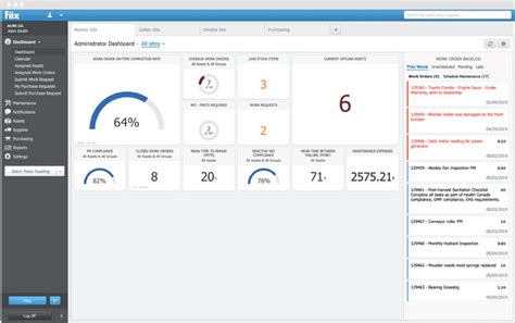 Cloud Cmms Benefits And Recommendations For Cloud Based Cmms