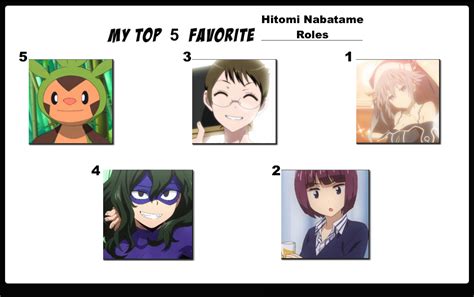 Top 5 Favorite Hitomi Nabatame Roles By Flameknight219 On Deviantart