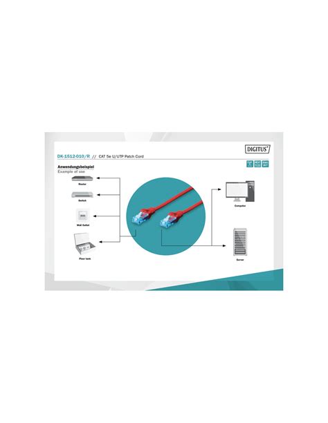 Patchcord Rj Kat E U Utp Awg Pvc M Czerwony Patchcord Pl