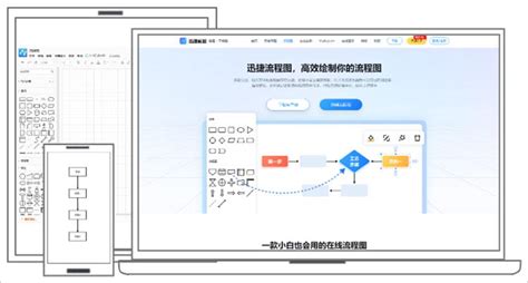 程序流程图的基本元素有哪些？一文带你简单了解 迅捷画图