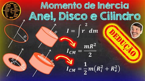 Momento De Inercia Disco RETOEDU