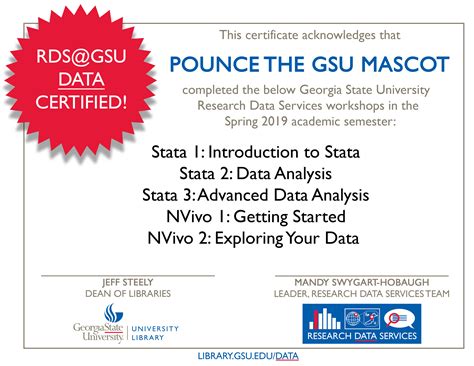 Get RDS@GSU Data Certified — it’s worth it! – University Library News