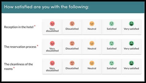 Hotel Survey Questions Examples Everything To Know Inputkit