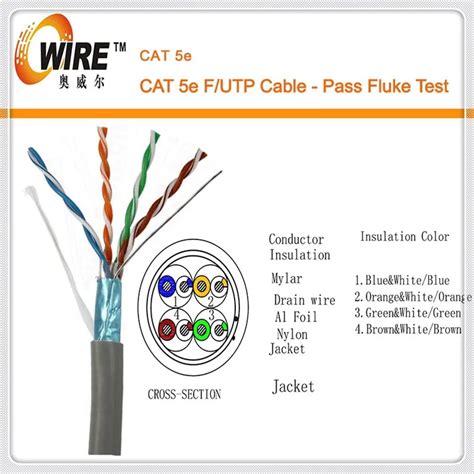 Cat6 Utp Cable Cat6 305m Roll Cable Buy Cat6 305m Roll Cablecat6 Utp