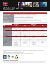 Ati Firepro Amd Pdf Catalogs Technical Documentation Brochure