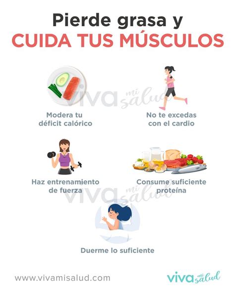 Tips Para Cuidar Tus M Sculos Mientras Adelgazas Nutricion Y Salud