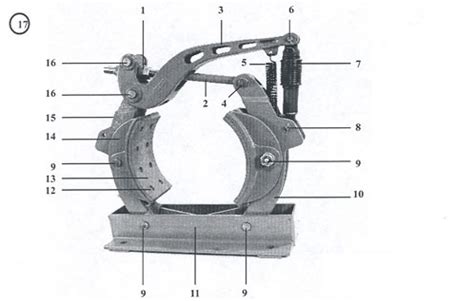 Wagner Brake Products | Order from Duke Brakes