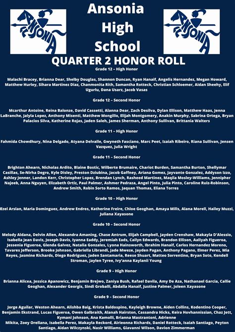 Ansonia High School Honor Rolls Valley Independent Sentinel