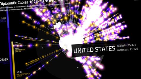 A Search Engine To Find The Secrets The Government Doesn't Want You To ...