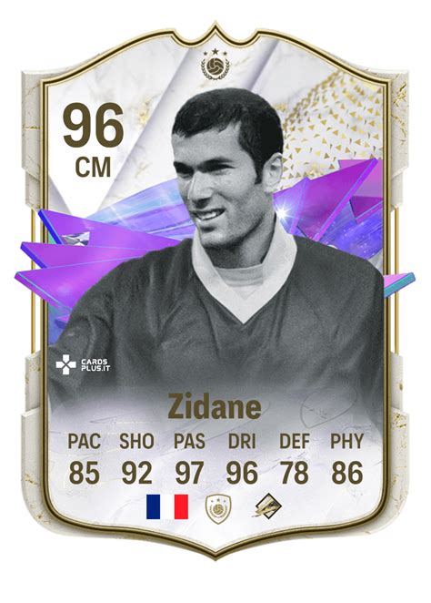 Ea Fc 24 Ultimate Team Future Stars Icon Card Stampa Card