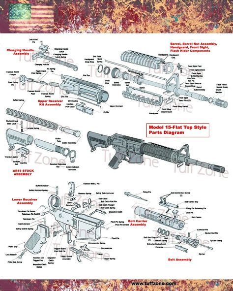 High Quality Low Cost Ar Assault Rifle Lower Receiver Diagram Glossy