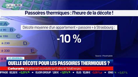 Quelle décote pour les passoires thermiques YouTube