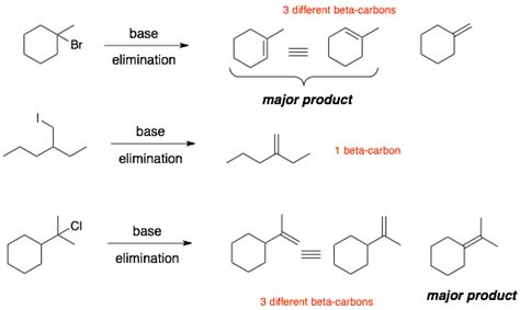 Draw The Products Of Elimination Reactions Organic Chemistry How To