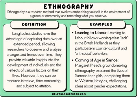 15 Great Ethnography Examples 2024