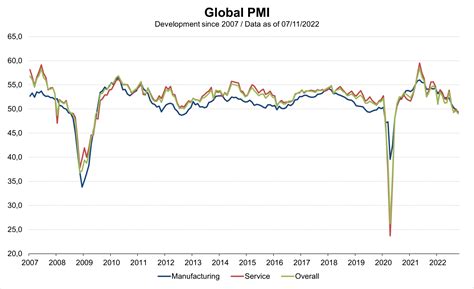 Sam's credit account holders face surprise interest rate increases 21