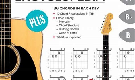 Unleash Your Musical Potential At Guitar Center Watson Road A Comprehensive Guide