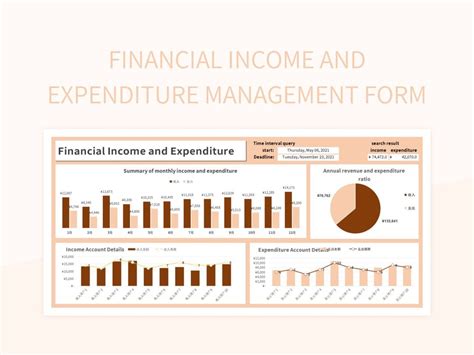 Financial School Financial Revenue And Expenditure Management Table